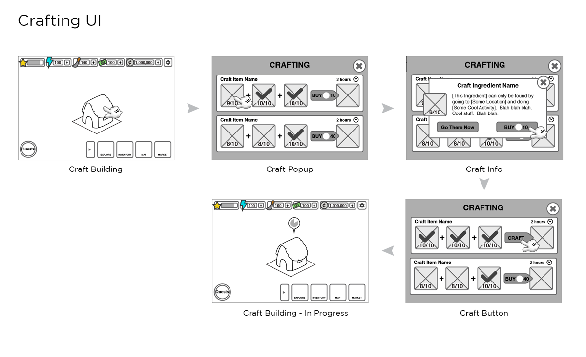 Crafting Wireframes