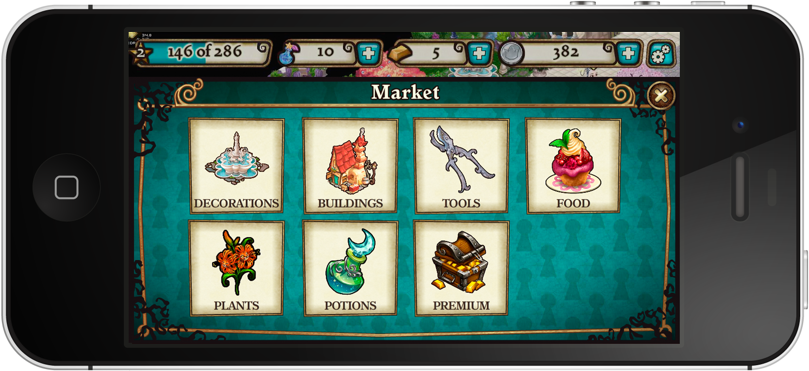Market View