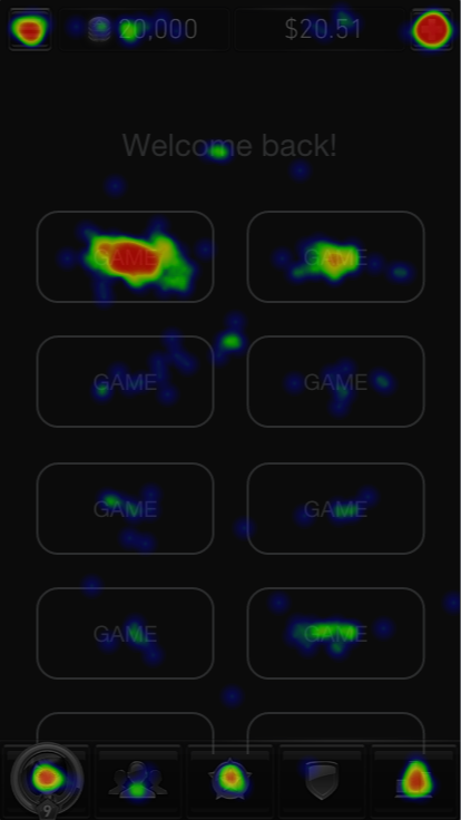 User Testing Results