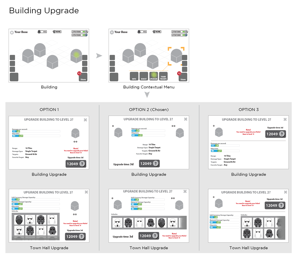 Building Upgrades