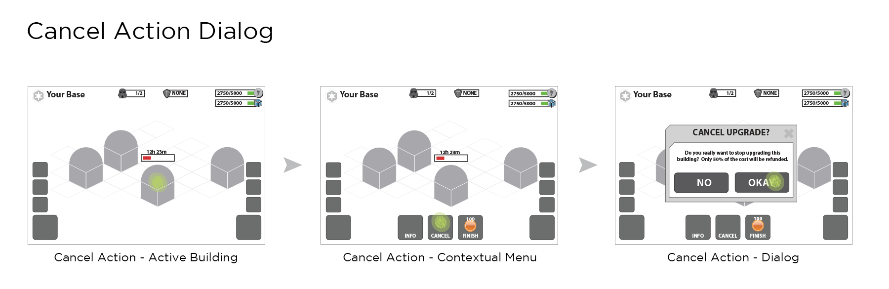 Cancel Flow