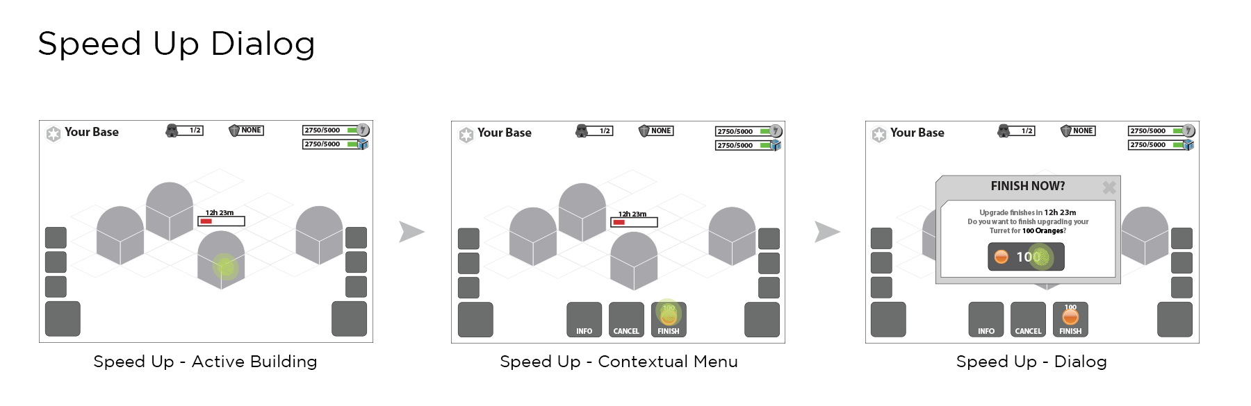 Speed Up Flow